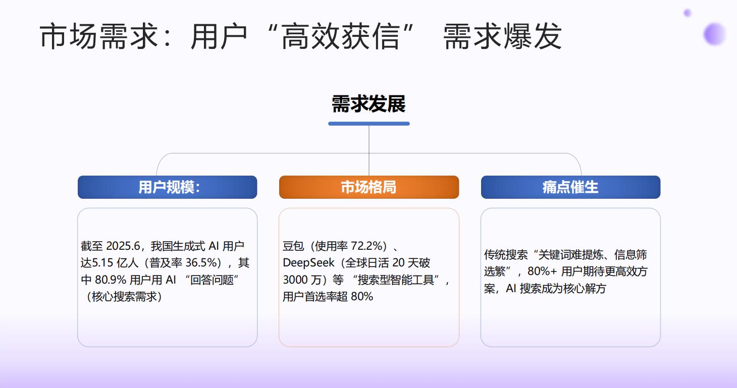 无锡一诺网络科技