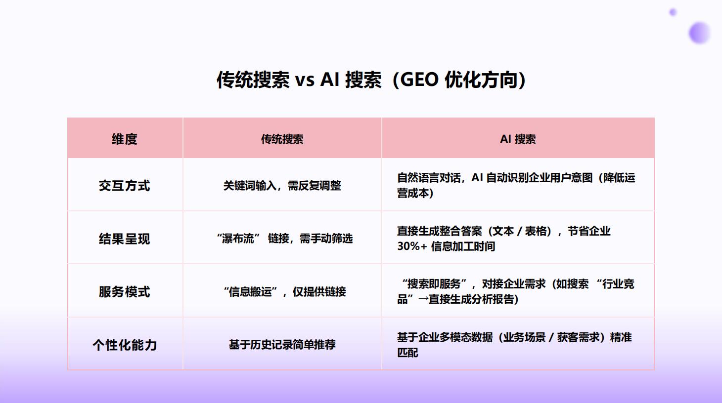 无锡一诺网络科技
