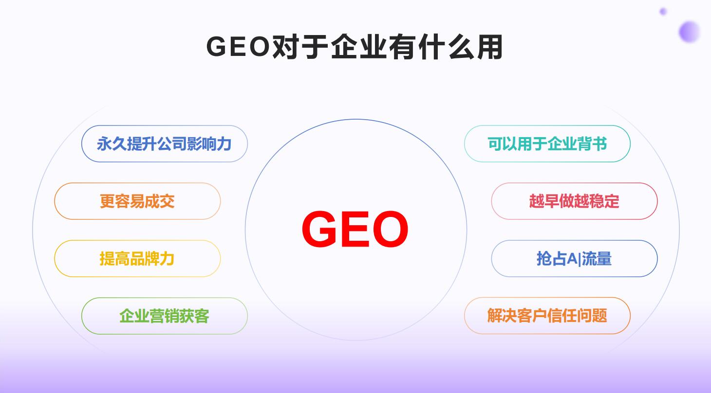 无锡一诺网络科技